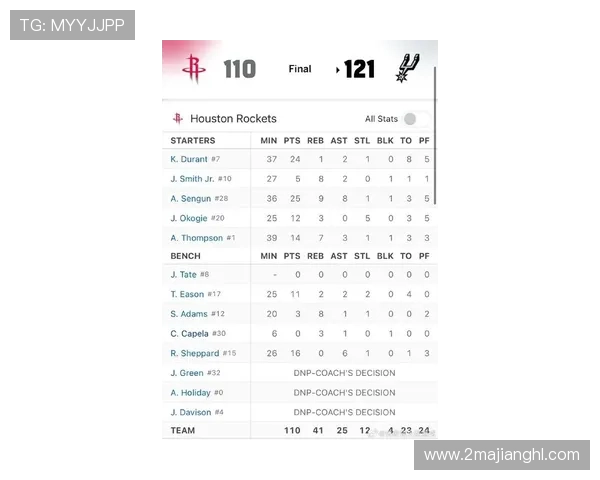 2026年火箭与马刺的比赛时间安排及赛程分析